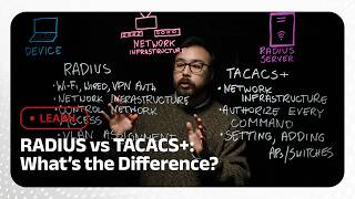 Radius Vs Tacacs Whats The Difference?