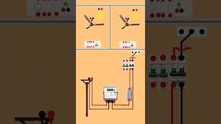 House wiring connection #house #shorts #shortvideo #electrician #virel