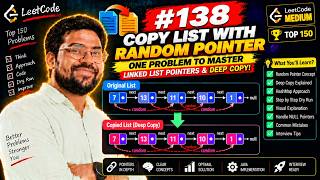 One video clears the pointers concept in Linked List🔥 | LeetCode 138 | Copy List with Random Pointer