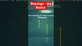 Bearings - The basics #bearings #maths #geometry #shorts