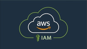 AWS IAM Groups & Roles Explained | Step-by-Step Tutorial for Beginners (2025)
