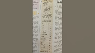corruption perception index 2024