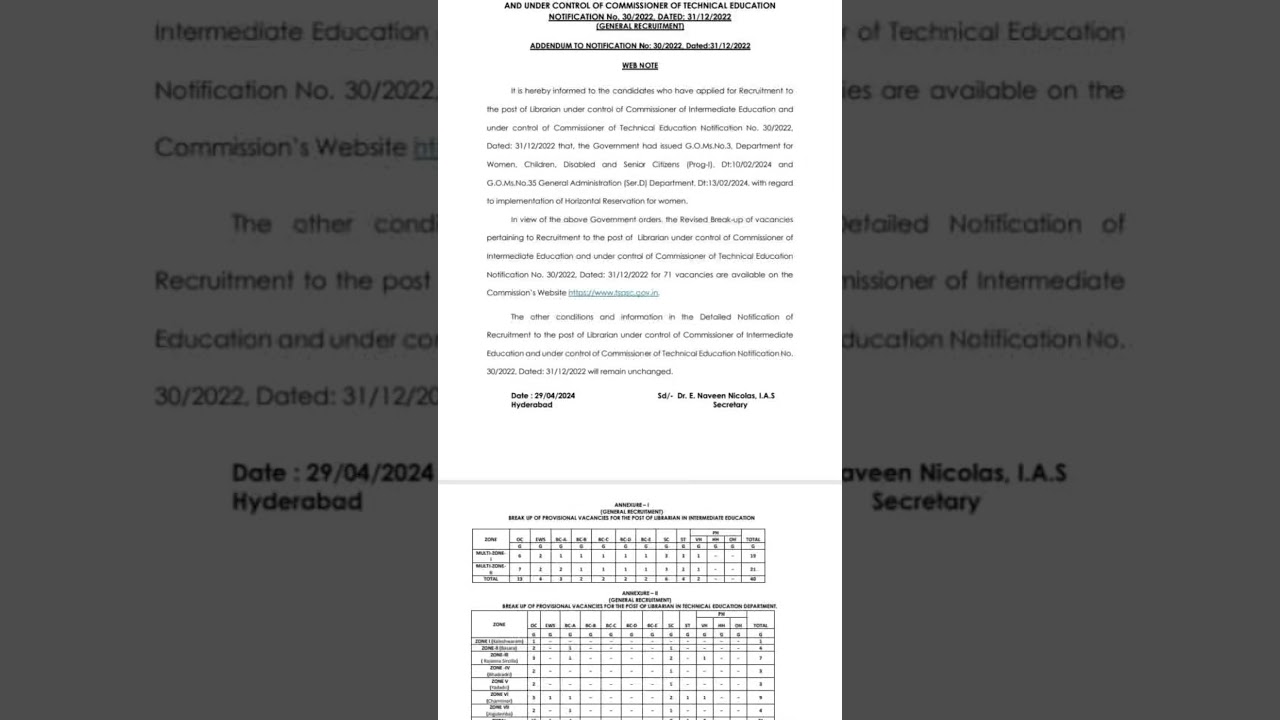 TSPSC LIBRARIAN VACANCIES 