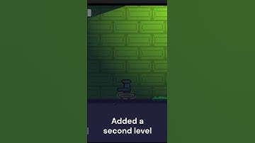 Added a second level #gamedevelopment #pixelart #godot #animation #gamedev