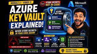 Azure Key Vault - Never Store Secrets in Your Code Again