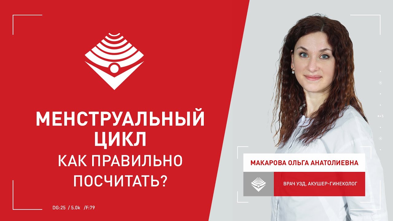 Как правильно считать менструальный цикл? - YouTube