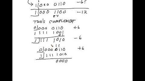 COSC-2425, Section 1.3