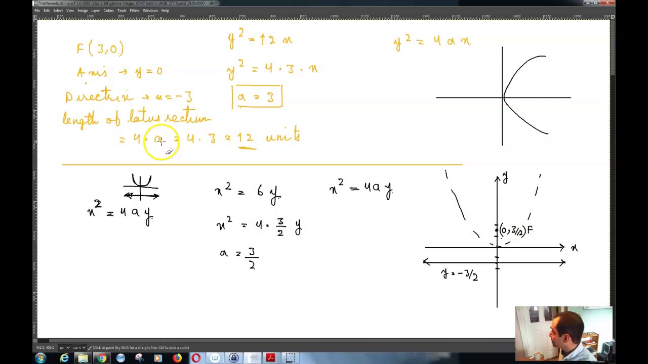 conic-sections-parabola-exercises-youtube