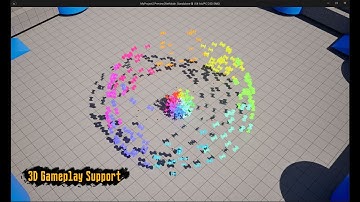 Survivors-like 3D GameMode Template (Sample content)