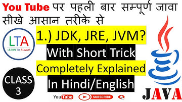 JRE JDK JVM | Java Runtime Environment |Java Development Kit | Java Virtual Machine | JRE | (Hindi)