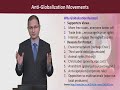 ECO613 Globalization and Economics Lecture No 195