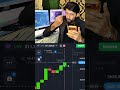 Logical video qoutex || #binaryoptions #binaryoption #trading #quotex #binaryindicator #stockmarket