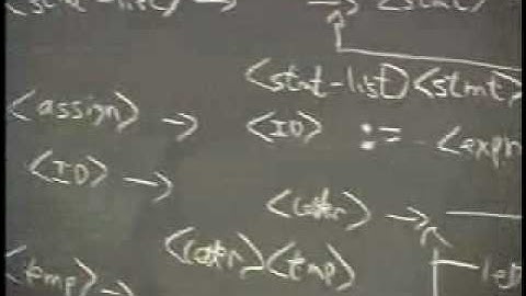 Lecture 6 - CFLs and compilers (Part 3/9)
