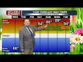 Chief Meteorologist Conner Prince's Tuesday Evening Forecast: May 12, 2026