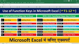 What are the Use of Function Keys F1 to F12 in Microsoft Excel || How to use Function keys in Excel?