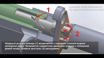 ВСС "Винторез",  АС "Вал", СР 3 "Вихрь", СР 2 "Вереск"  Механизм запирания
