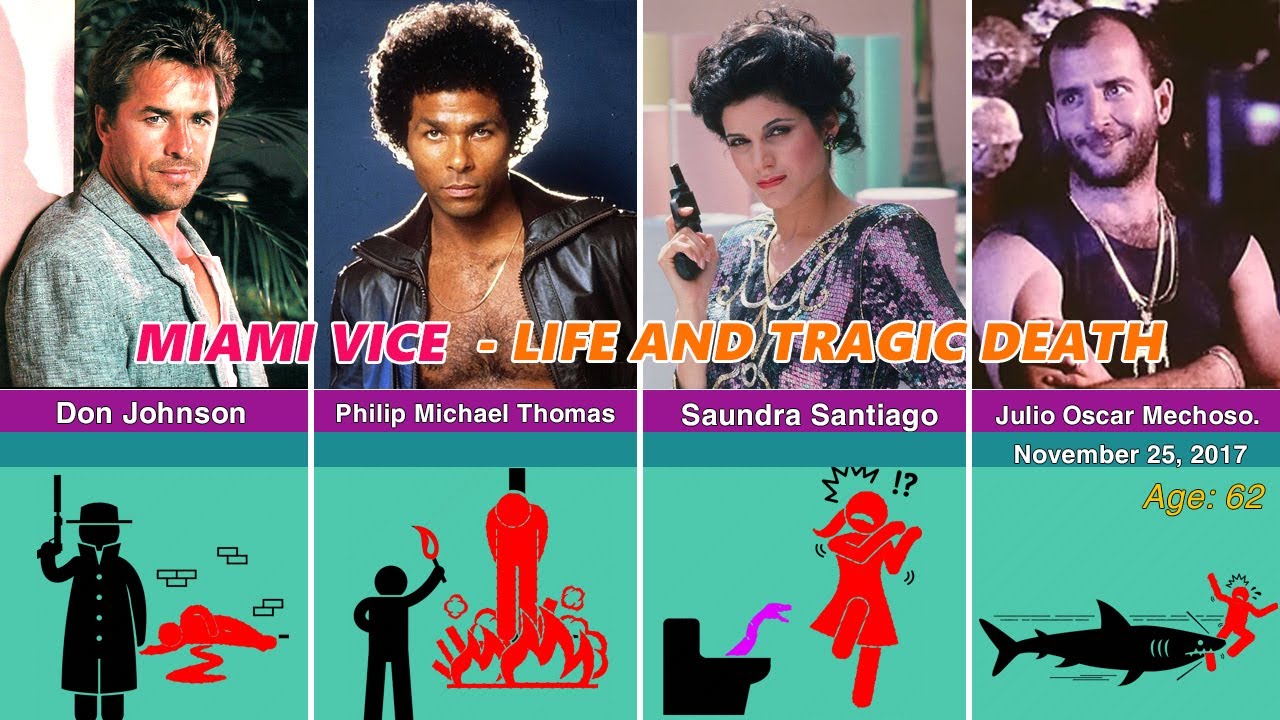How the 36 Members of the Miami Vice Cast Tragically Died?