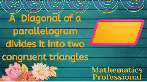 Make a conjecture about the two triangles formed when a diagonal of a parallelogram is drawn