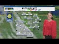 Partly cloudy skies this morning