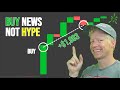 Simple News Driven Premarket Trading Strategy Live Example Simple News Driven Premarket Trading Strategy Live Example