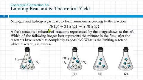 4.4 Limiting Reactant, Theoretical Yield, & Percent Yield