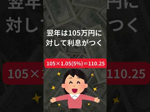 「複利の力を知ろう！アインシュタインの名言から学ぶ」