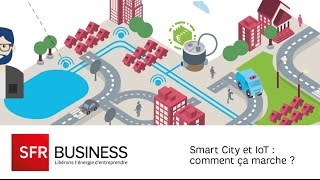Iot Et Smart City, Comment Ça Marche ?