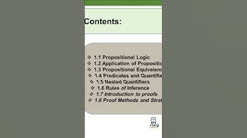 Propositional Logic Basics | Rosen