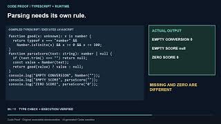 TypeScript Compiles This Bug. NaN Still Passes — Fix and Test It