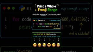 Most Python Users Don't Know This Emoji Trick 🐍😳