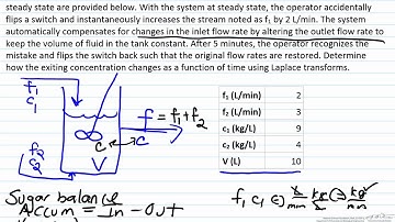 First-Order Transfer Function with Linearization