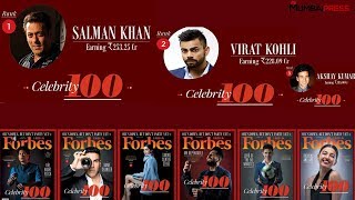Famous Salman Khan Tops Forbes India Celebrity 100 list Profile