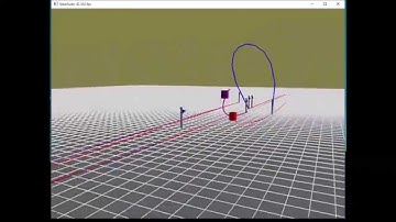 Cubic Hermite Curve 4