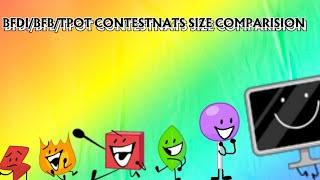 Bfdibfbtpot Size Comparision