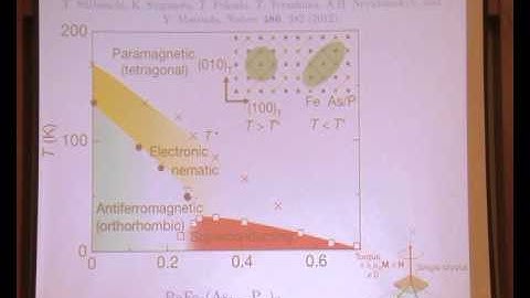 Subir Sachdev - Quantum phase transitions in condensed matter (4)