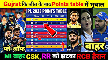 GT  कि जीत के बाद आया IPL 2023 कि Points table में भुचाल, MI बाहर, RCB CSK को झटका, LSG हैरान