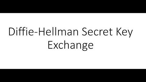Diffie-Hellman Secret Key Exchange (Simple Explanation) -  CISSP -  Security Engineering