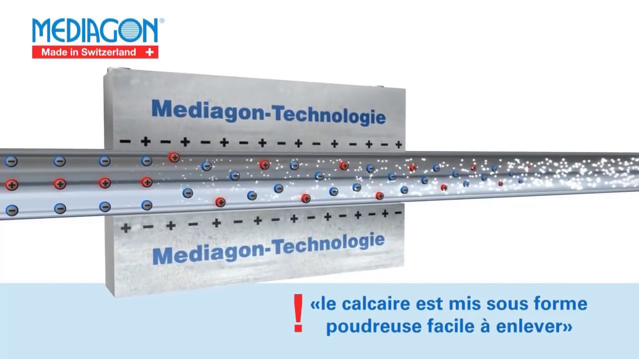 Mediagon (Adoucisseur écologique) - MEDIAGON® - FranceEnvironnement