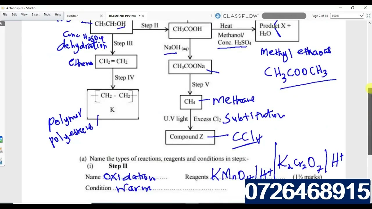 2025 KCSE CHEMISTRY PAPER 2 ORGANIC Chemistry