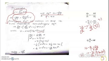 WKB Aproximation - Principle and validity