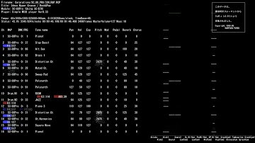 MIDI SC-88Pro Corprations Roland SC-88Pro Demo disk Idecs Hyper Groove / Rock&Pop /33H_R&P.RCP