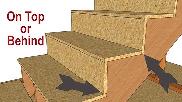 Should The Riser Be In Back Or On Top Of Tread - Assembly And Stair Squeaking Noise Problems