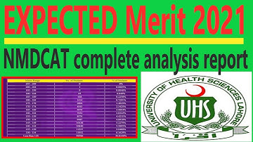 Expected Merit 2021 NMDCAT Complete Analysis Report all over PAKISTAN @beautyofeducation82