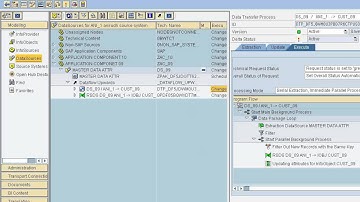 2 - How to handle special characters and lower case letters( PART - 1 )
