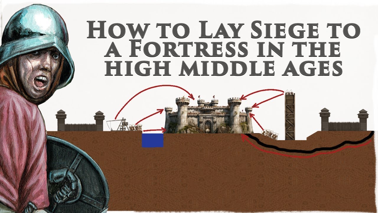 How to Lay Siege to a Fortress in the High Middle Ages (1000-1300 AD) 