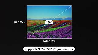 Epson EB-E12 Projector Advanced Functions Guide