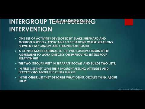 वीडियो: इंटर ग्रुप टीम बिल्डिंग क्या है?
