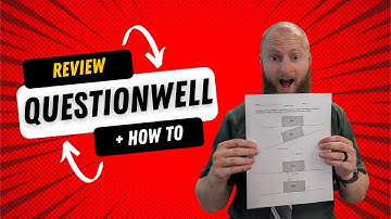 QuestionWell: The Ultimate AI-Powered Question Generator: Review and How to Guide