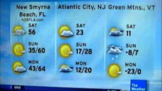 IntelliStar Jan. 22, 2011 9:28am