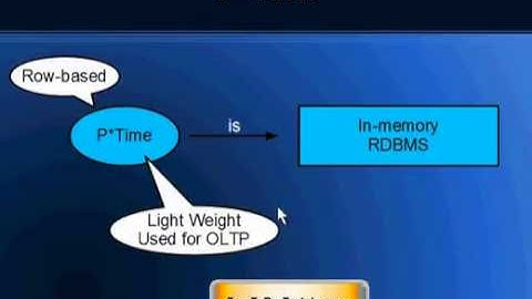 The Evolution of SAP HANA Database